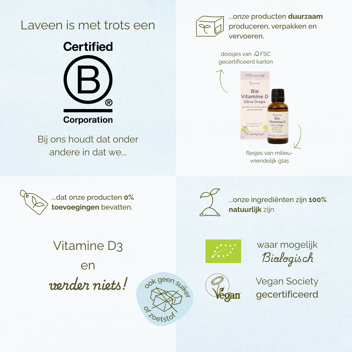 Overzicht van de waarden van Laveen. Laveen is B Corp gecertificeerd en produceert duurzaam met FSC-karton en glazen flesjes. De formule bevat alleen vitamine D3, zonder toevoegingen. Ingrediënten zijn 100% natuurlijk, waar mogelijk biologisch en Vegan Society gecertificeerd, zonder suiker of zoetstoffen.