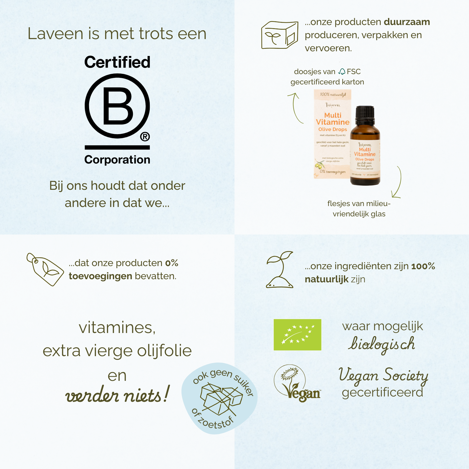 Overzicht van Laveen merkwaarden: B Corp gecertificeerd, duurzame verpakkingen, 100% natuurlijke ingrediënten, zonder toevoegingen, vegan en waar mogelijk biologisch.