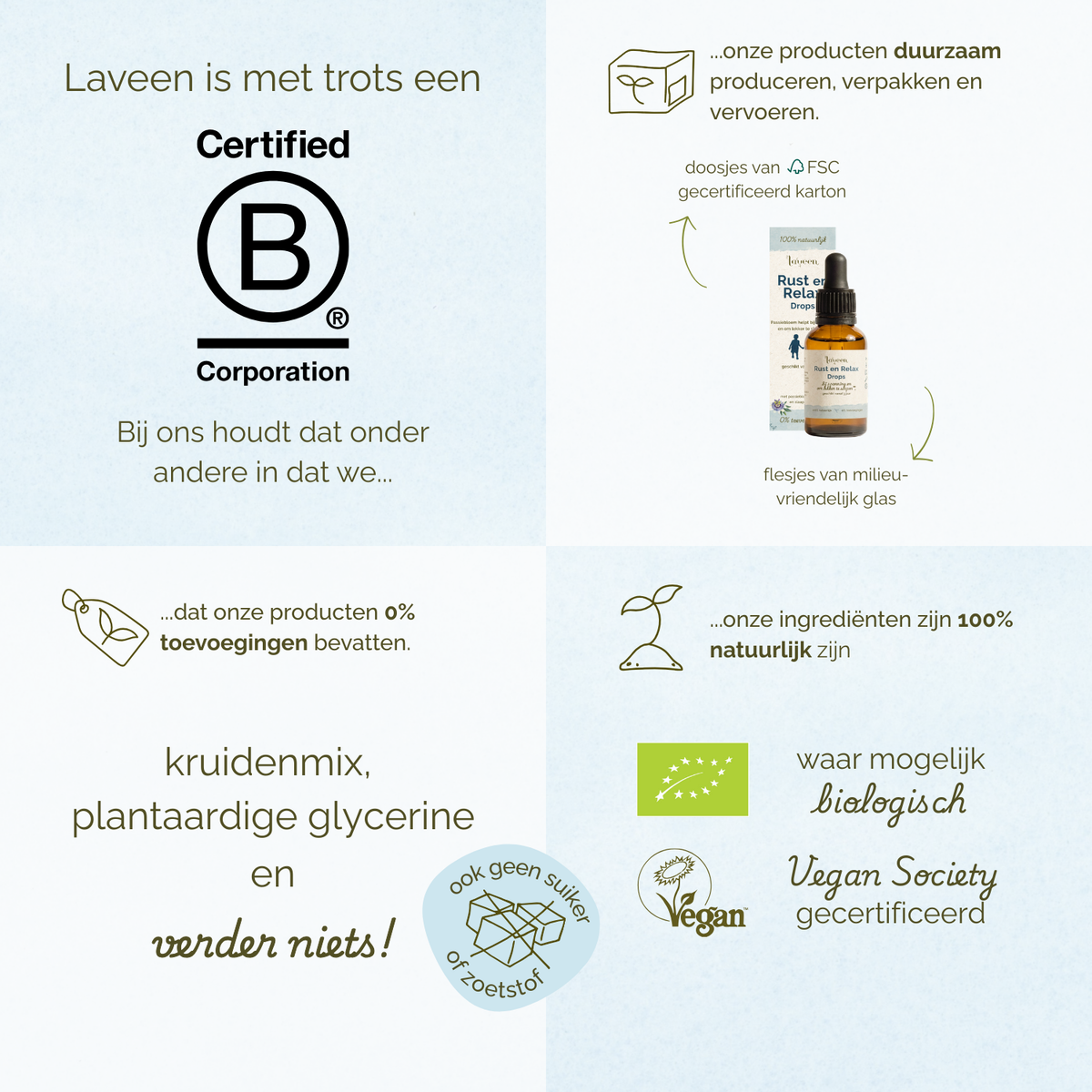 Overzicht van Laveen merkwaarden: B Corp gecertificeerd, duurzame verpakkingen, 100% natuurlijke ingrediënten, zonder toevoegingen, vegan en waar mogelijk biologisch.